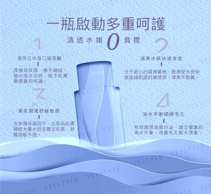 Dr. Morita - Hyaluronzuur Toner