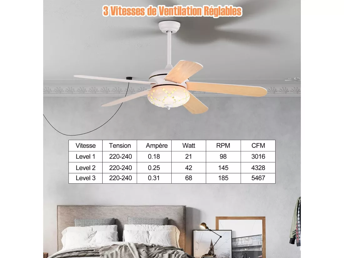 Ventilateur de Plafond Dia. 132CM avec Télécommande 5 Pales Réversibles 3 Vitesses et Minuterie 1-8H