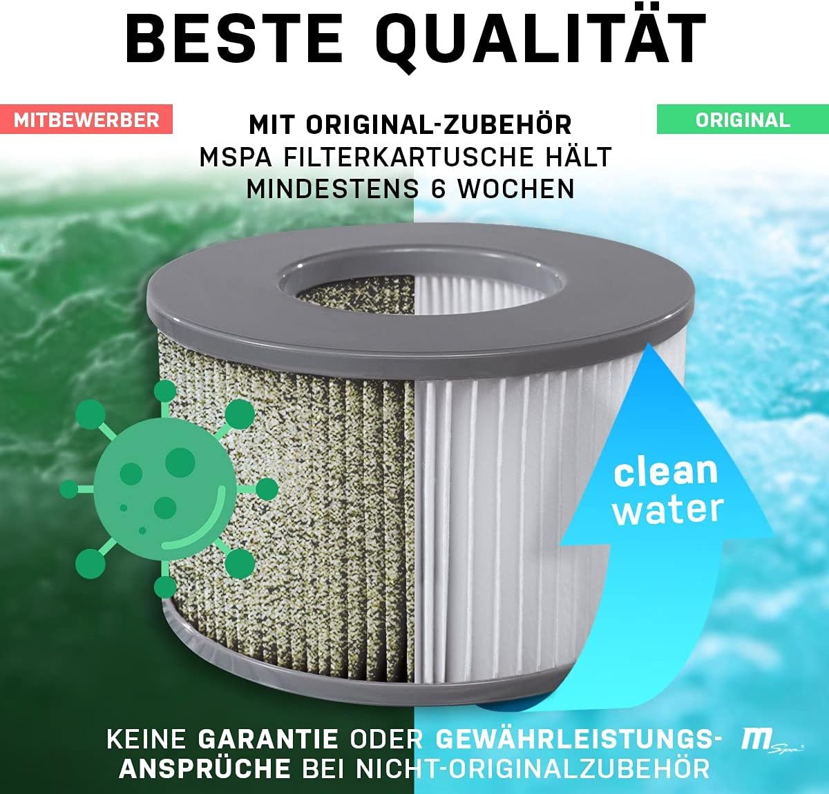 Miweba MSpa Whirlpool Outdoor | Bergen 6 Personen Pool - Spa ⌀ 204.0 cm - Hot Tub - Aufstellpool mit Fernbedienung - Aufblasbarer Whirlpool - Swimmingpool aufblasbar - 138 Düsen - 1429 Liter (6 Pers.)