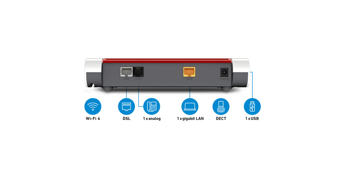 FRITZ!Box 7510 Edition International router  (Rood)