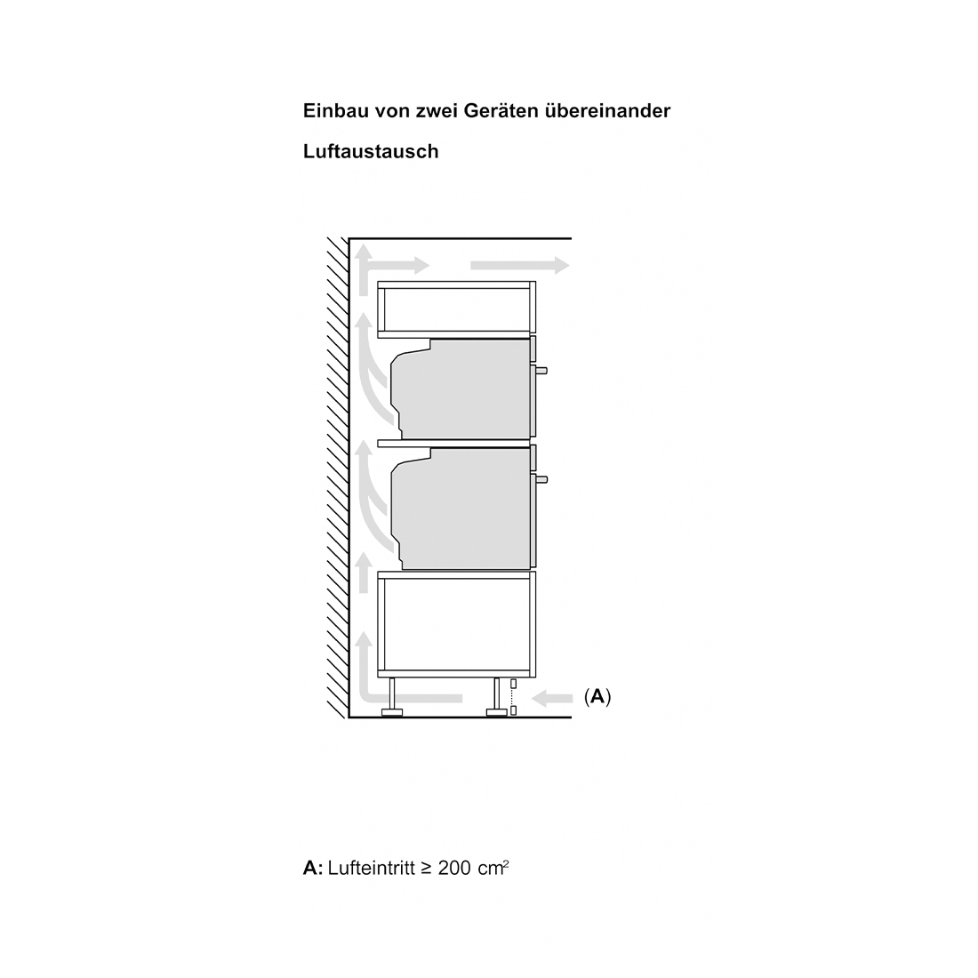 Bosch HBG7784B1 Einbau-Backofen 230V