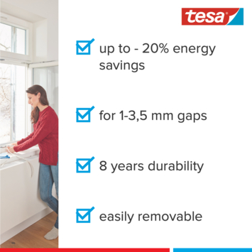 Tesa Tochtband E-profiel zelfklevend wit 6m