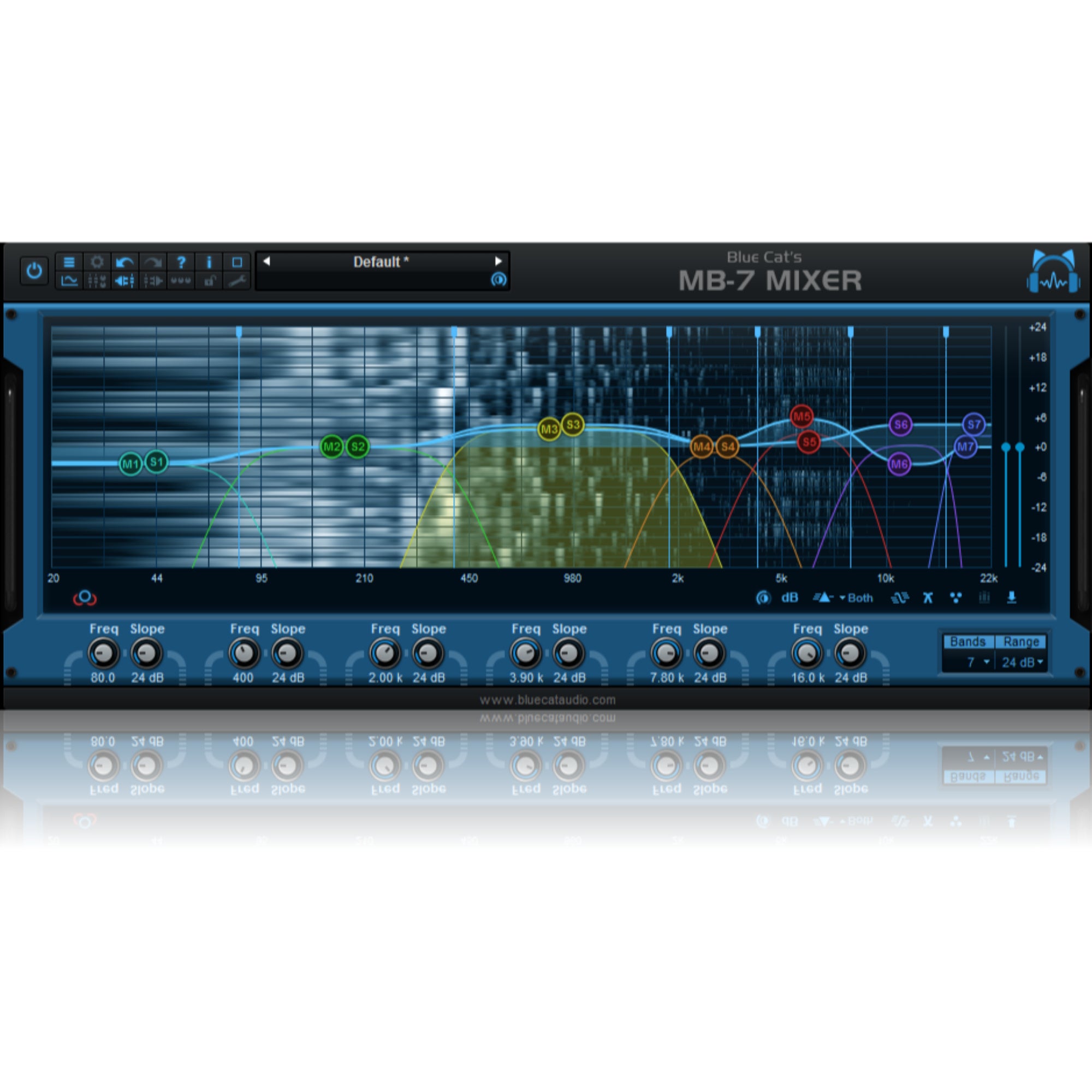 Blue Cat Audio MB-7 Mixer (download)