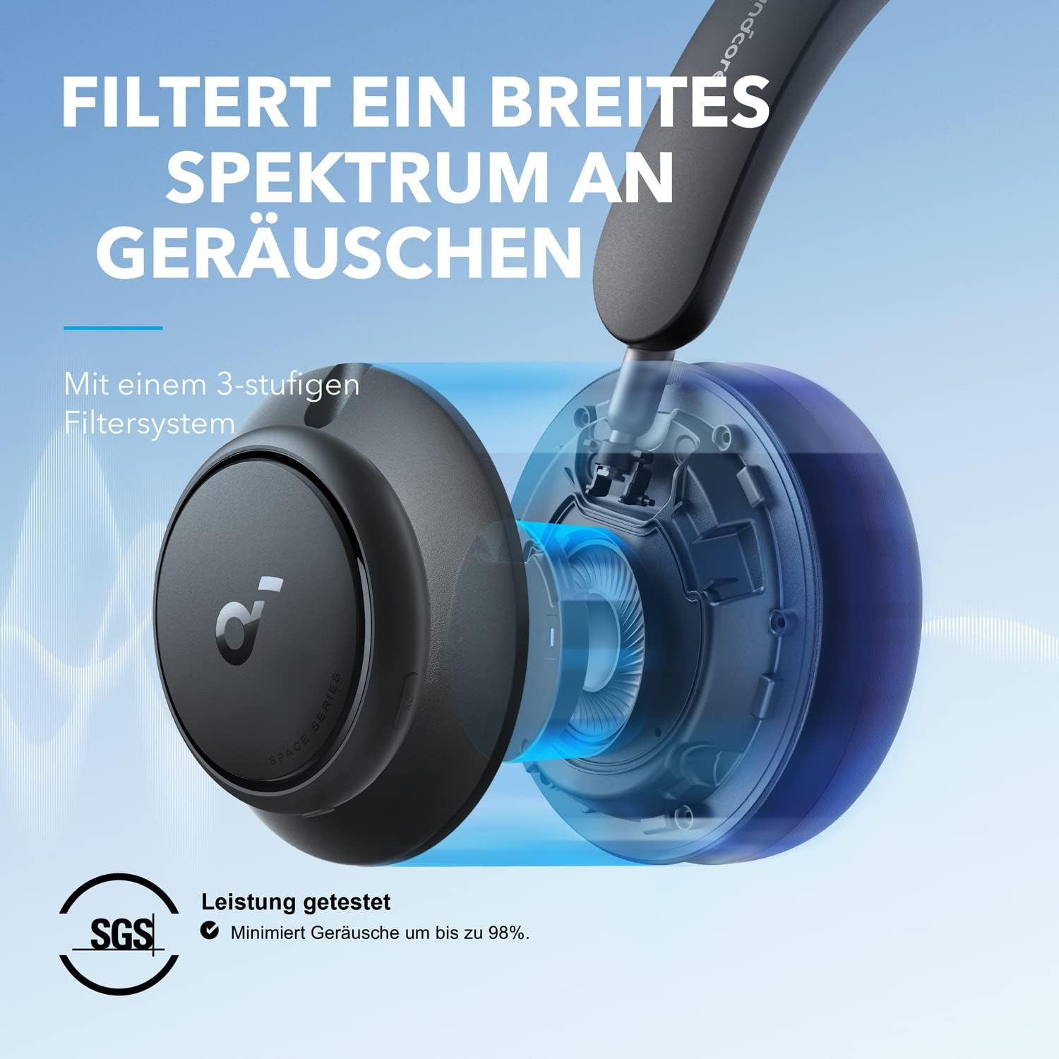 Space Q45 Bluetooth 5.3 Over-Ear Kopfhörer mit aktiver Geräuschunterdrückung (A3040G11) - Schwarz