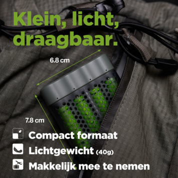 GP ReCyko+ USB Rapid Batterijlader incl. 4 AA Batterijen