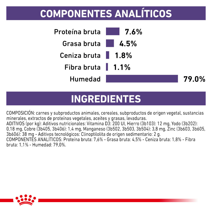 Sachê Royal Canin Expert Adult em molho para cães - Pacote