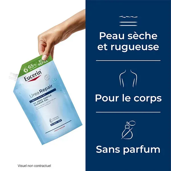 Eucerin UreaRepair Gel de Limpeza Refil 5% Ureia 400ml