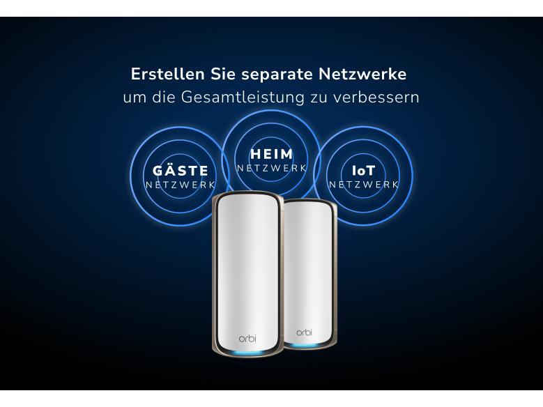Netgear Mesh-System Orbi 970 RBE972S-100EUS 2er Set, Weiss Quad-Band WiFi 7 Mesh System, 27Gbps