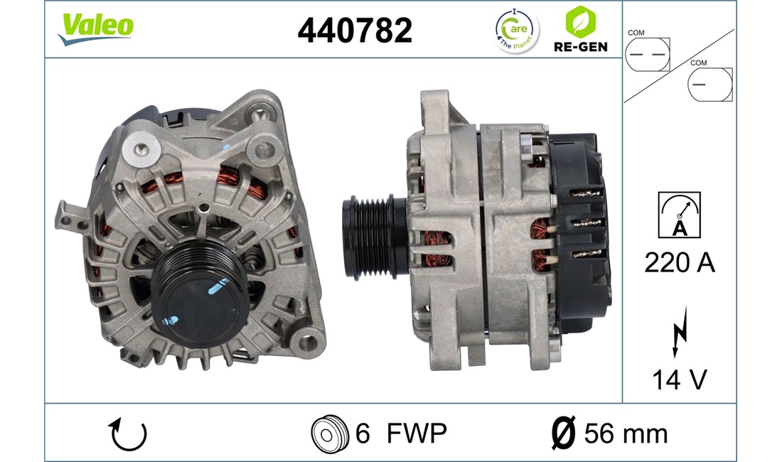 Generator