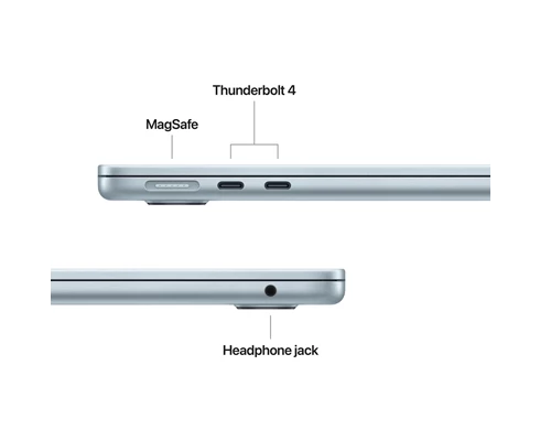 Apple 13-inch MacBook Air - M4 chip 10-core CPU   8-core GPU, 16GB RAM, 256GB SSD - Sky Blue