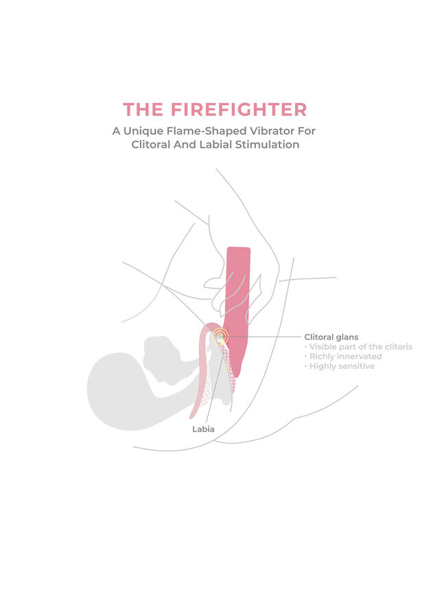 Smile Makers The Firefighter Klitoris Vibrator Pink
