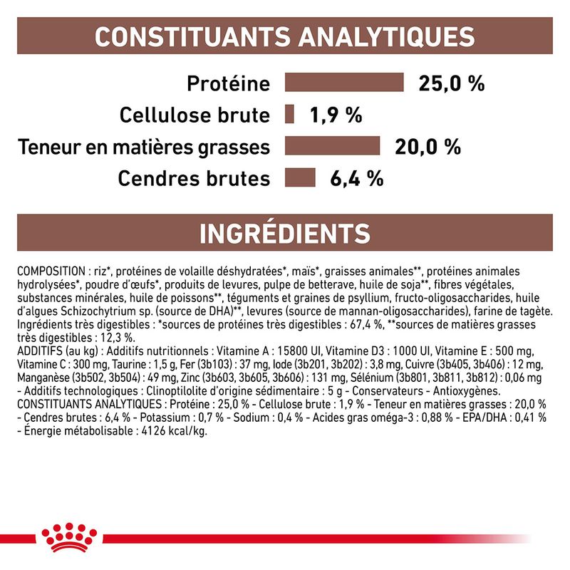 Royal Canin Veterinary Canine Gastrointestinal à Prix Discount | bitiba.fr