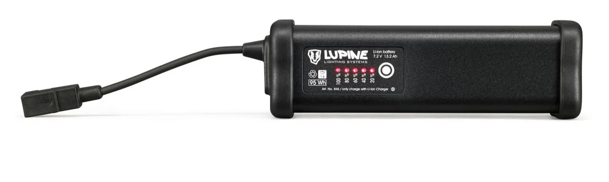 Lupine Betty RX14 Smartcore Black