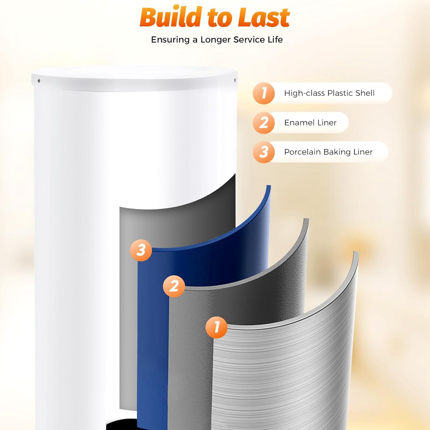 Warmwasserspeicher Boiler 50L/80L/100L/120L, Energiesparend 2000W Vertikaler Wandmontierter warmwasserboiler mit LED-Temperaturanzeigee für Badezimmer, Friseursalons Smart Boiler (100L)