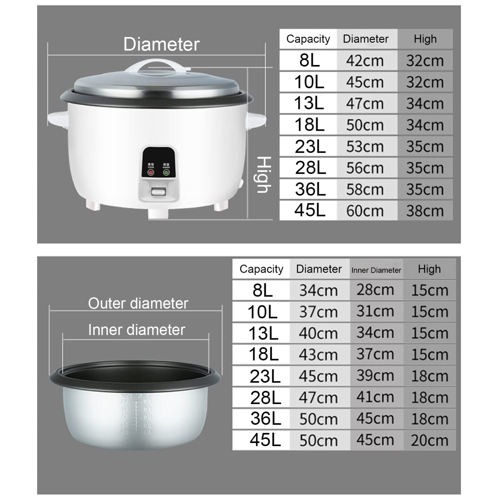 Générique Isolation Automatique des ménages hôteliers et cuiseurs de Riz en Doublure Non bâton, Multi-Fonction Smart Electric Rice Cooker Soup Pot ， C