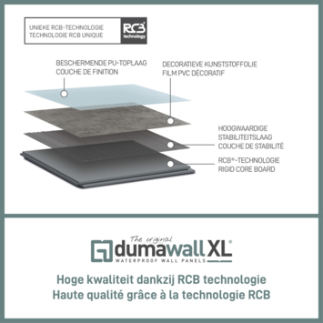Dumawall XL wandpaneel kunststof Trapani glans 4,68m² 90x260cm - 2 stuks