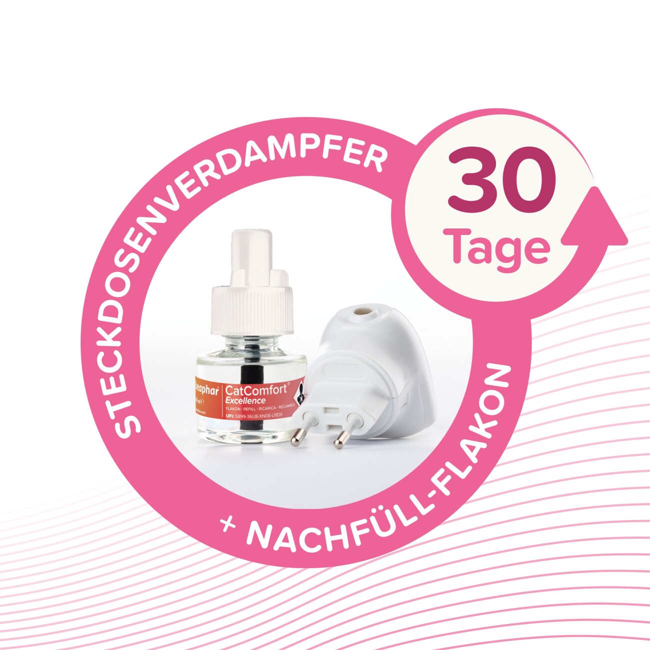 Beaphar CatComfort Excellence Starter-Kit 48ml