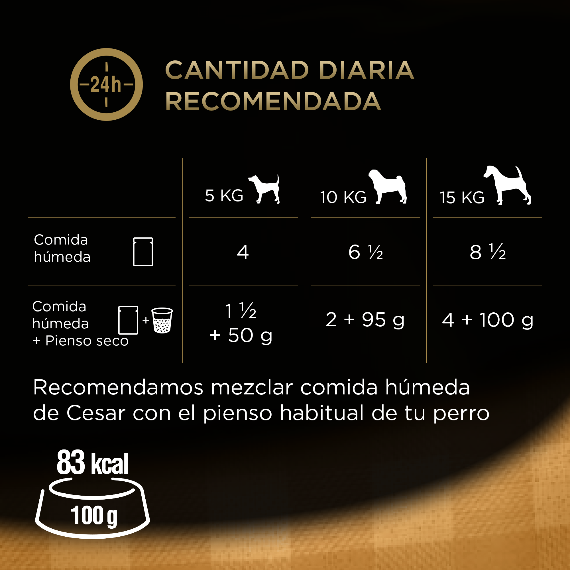 Salgadinhos de Gelatina com Carnes Mistas Cesar para Cães - Pacote com Vários