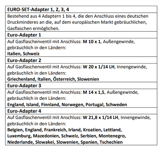 Euro set adapter 1,2,3,4