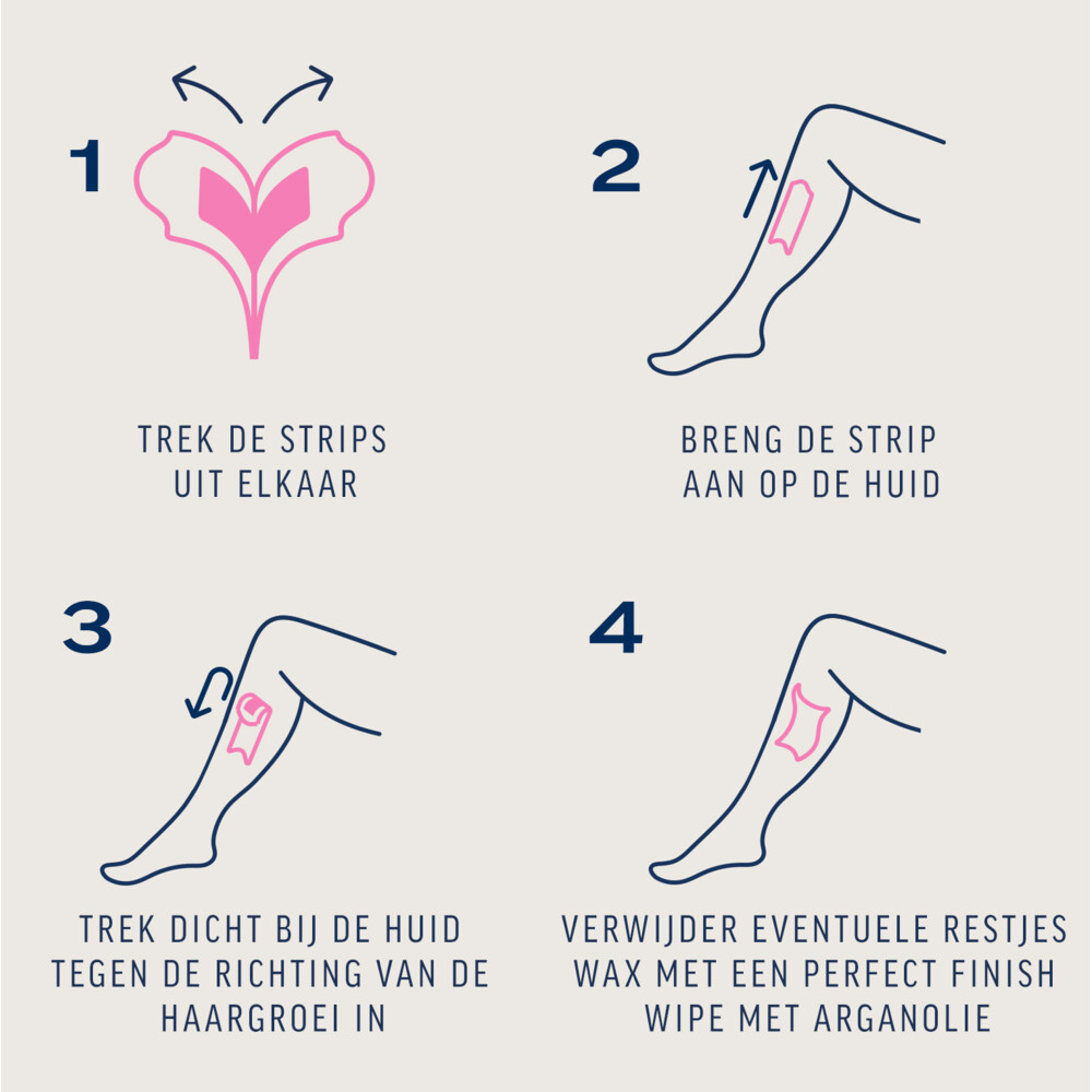Veet Expert Koude Waxstrips Benen Normaal20 stuks