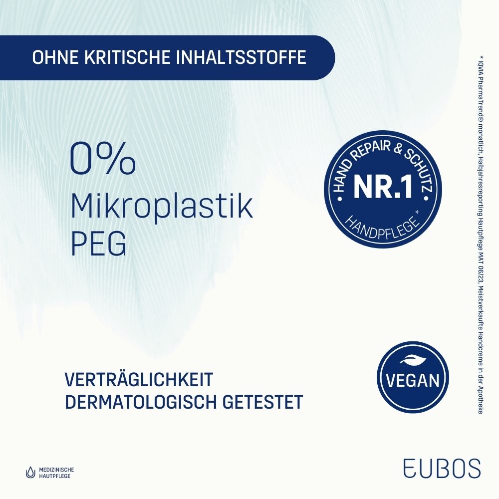 EUBOS Sensitive Hand Repair & Schutz Handcreme
