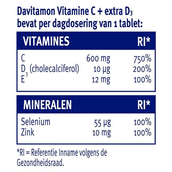 Davitamon Vitamine C Forte + vitamine D3