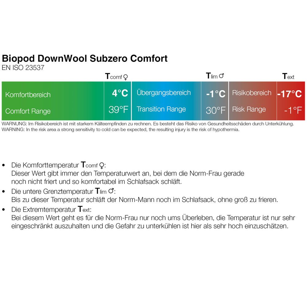 Grüezi Bag Biopod DownWool Subzero Comfort L Schlafsack autumn blue