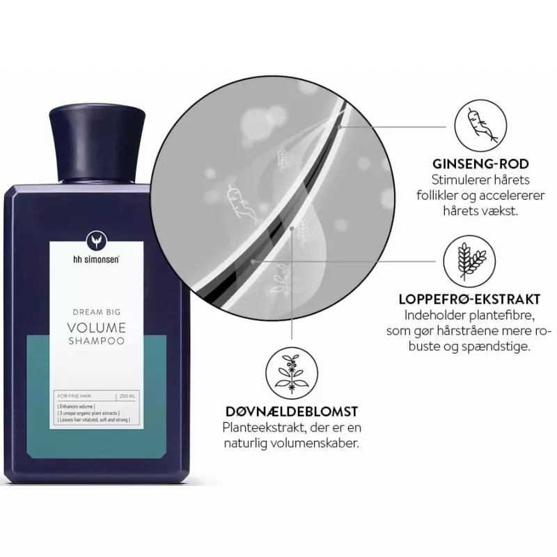 HH Simonsen Volume Shampoo 250 ml