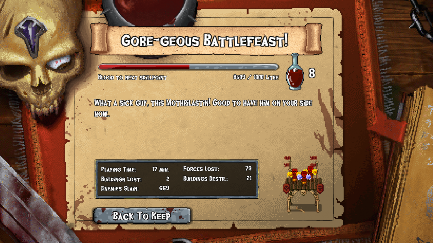 Oh My Gore!- PC