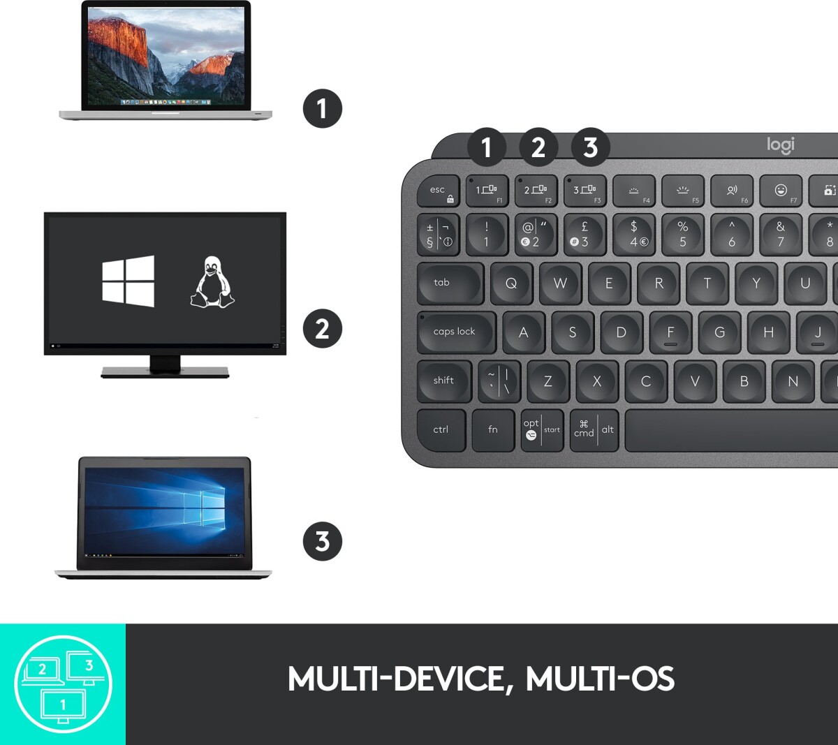 Logitech - Mx Keys Mini Bluetooth Tastatur - Nordisk