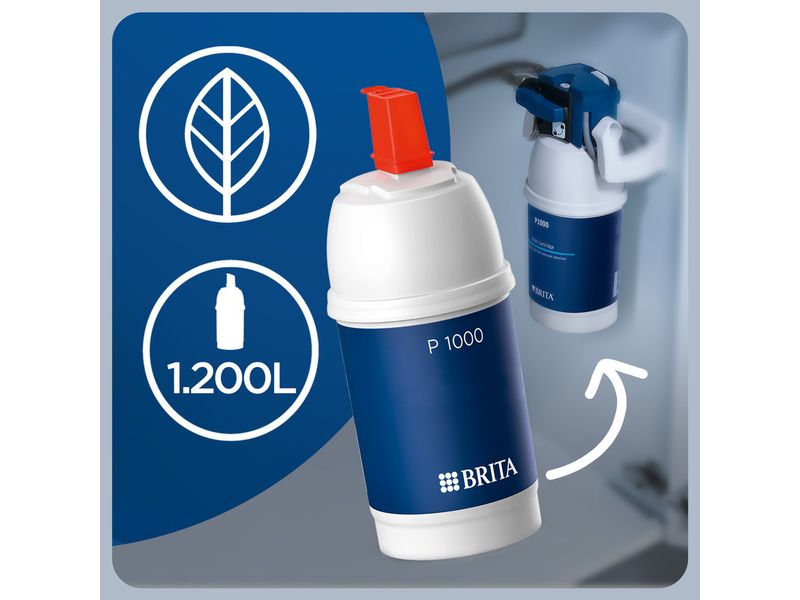 BRITA Kartusche Wasserfilter P1000 Armaturen bis zu 1200 l Brita Ersatz-Filterkartusche P1000