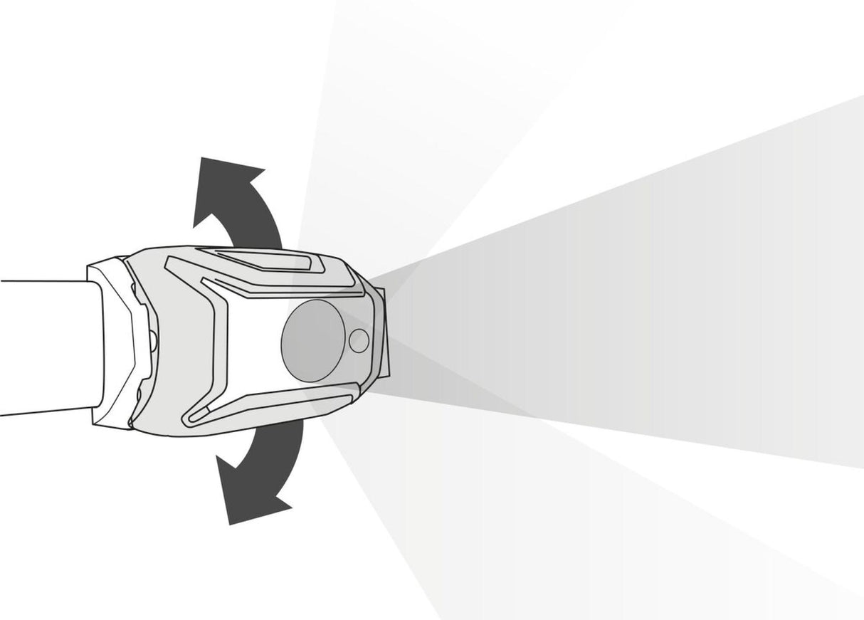 Petzl<br>Tikka Core Lamp