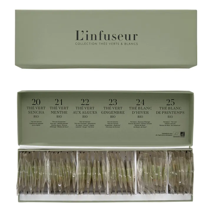 L'infuseur Coffret Collection Thés - 36 sachets