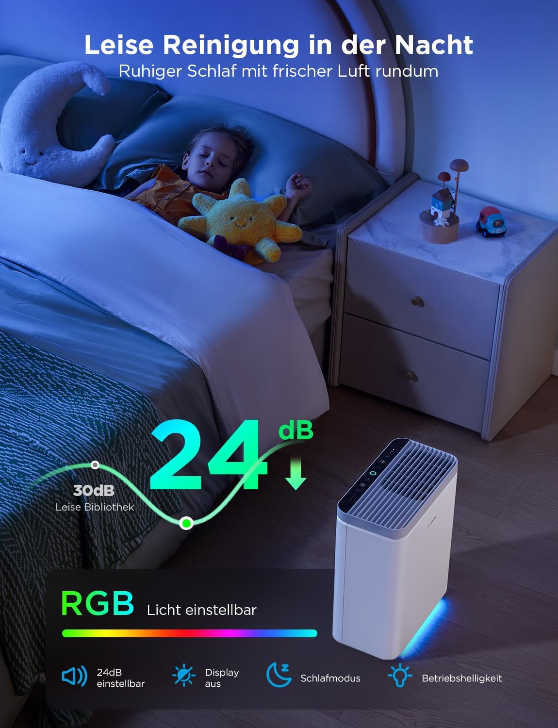 GoveeLife Smart Luftreiniger für große Räume bis 97 m², PM2.5-Monitor, HEPA-Schlafmodus, 3-in-1 Luftreinigungsfilter mit App- und Alexa- Steuerung für Tierhaare, Pollen, Perfekt für Allergiker