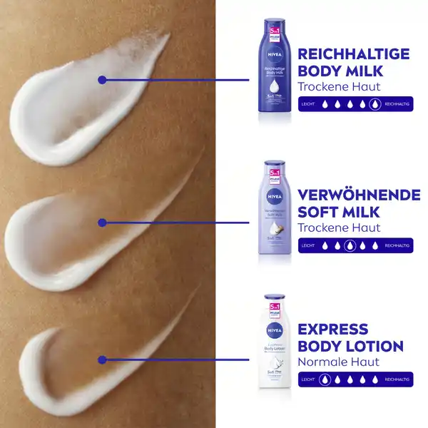 Body Milk mit Pumpspender