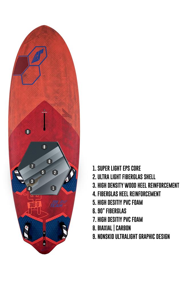 Tabou Fifty - 2024 LTD