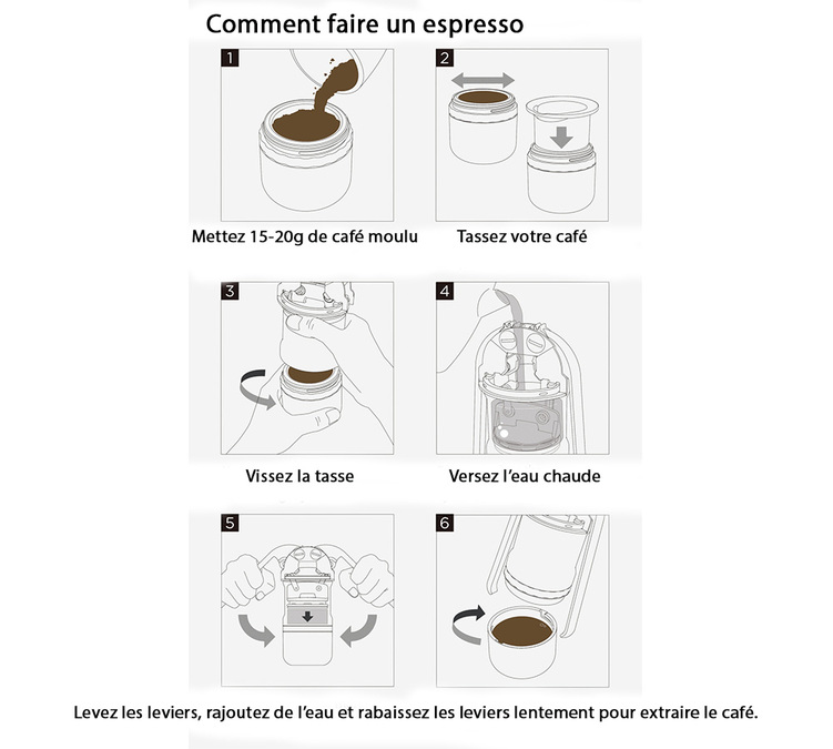 Machine expresso à levier nomade HUGH The Leverpresso V3 Noir mat