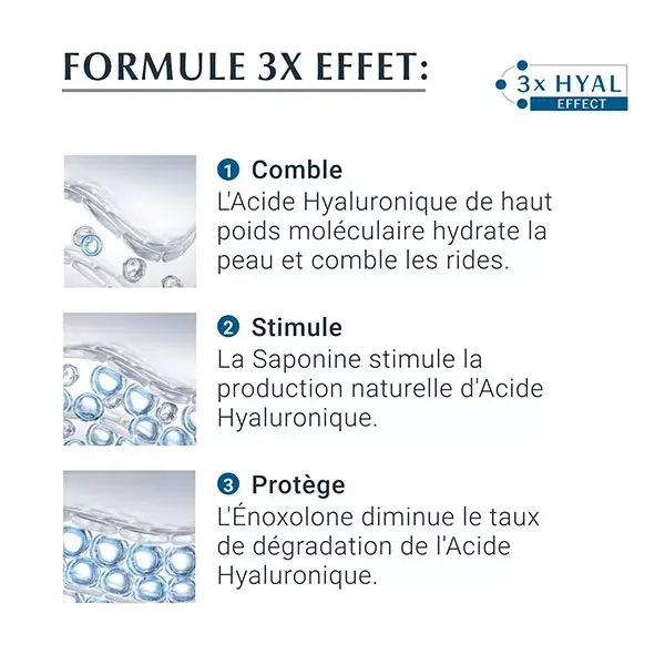 Creme de dia antienvelhecimento Eucerin Hyaluron-Filler +3x Effect para pele normal 50ml