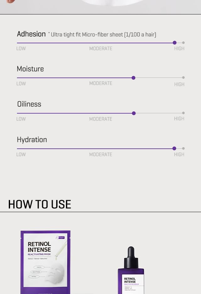SOME BY MI - Retinol Intense Reactiverende Masker