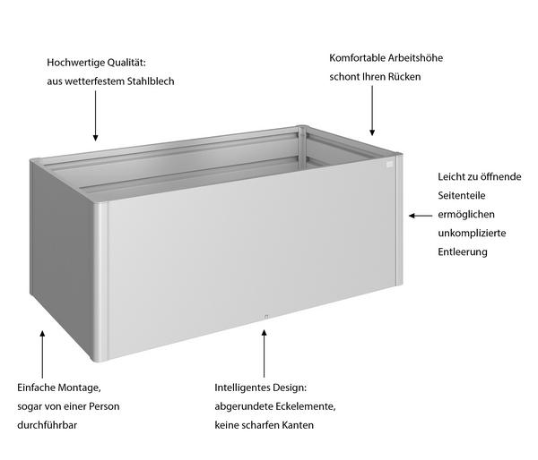 Biohort Metall-HochBeet 2x1, ca.
