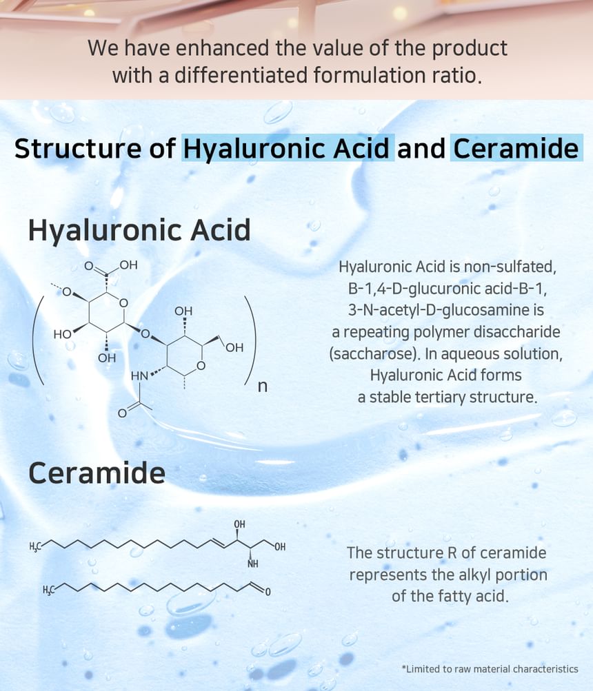 APLB - Hyaluronzuur Ceramide Schoonheidstablet