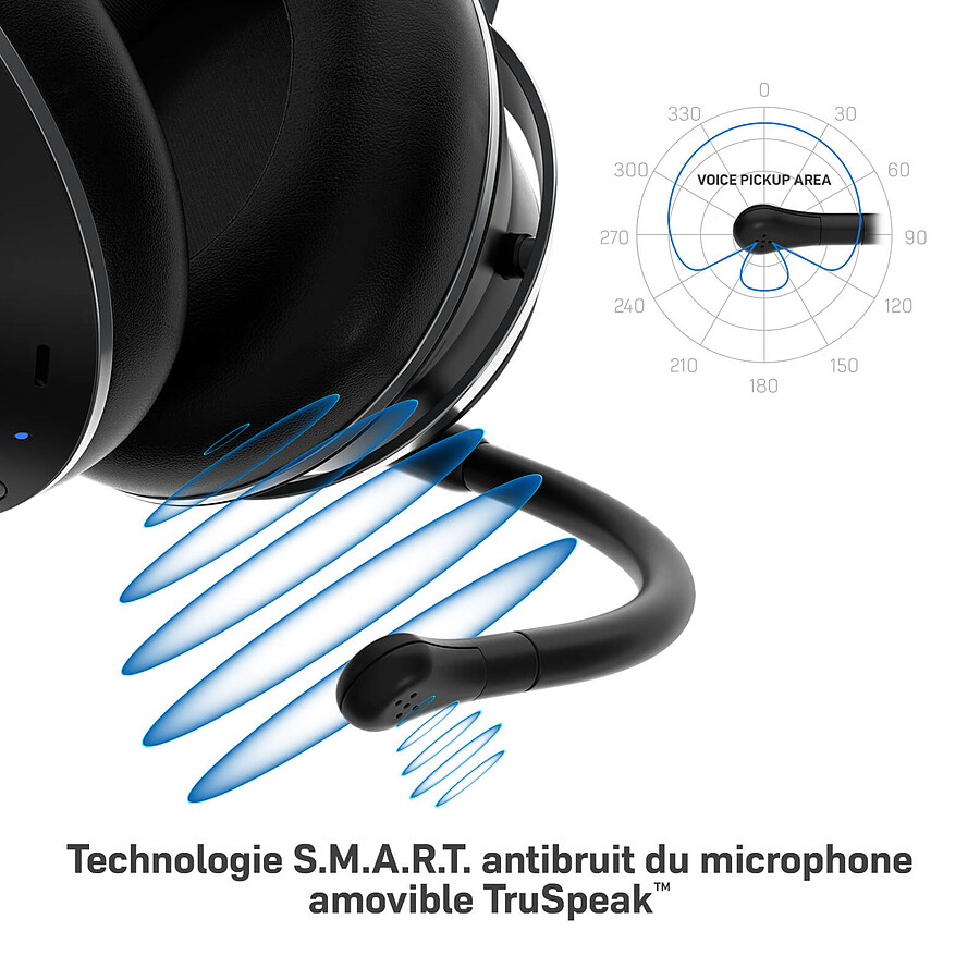 Turtle Beach Stealth Pro - PlayStation / PC