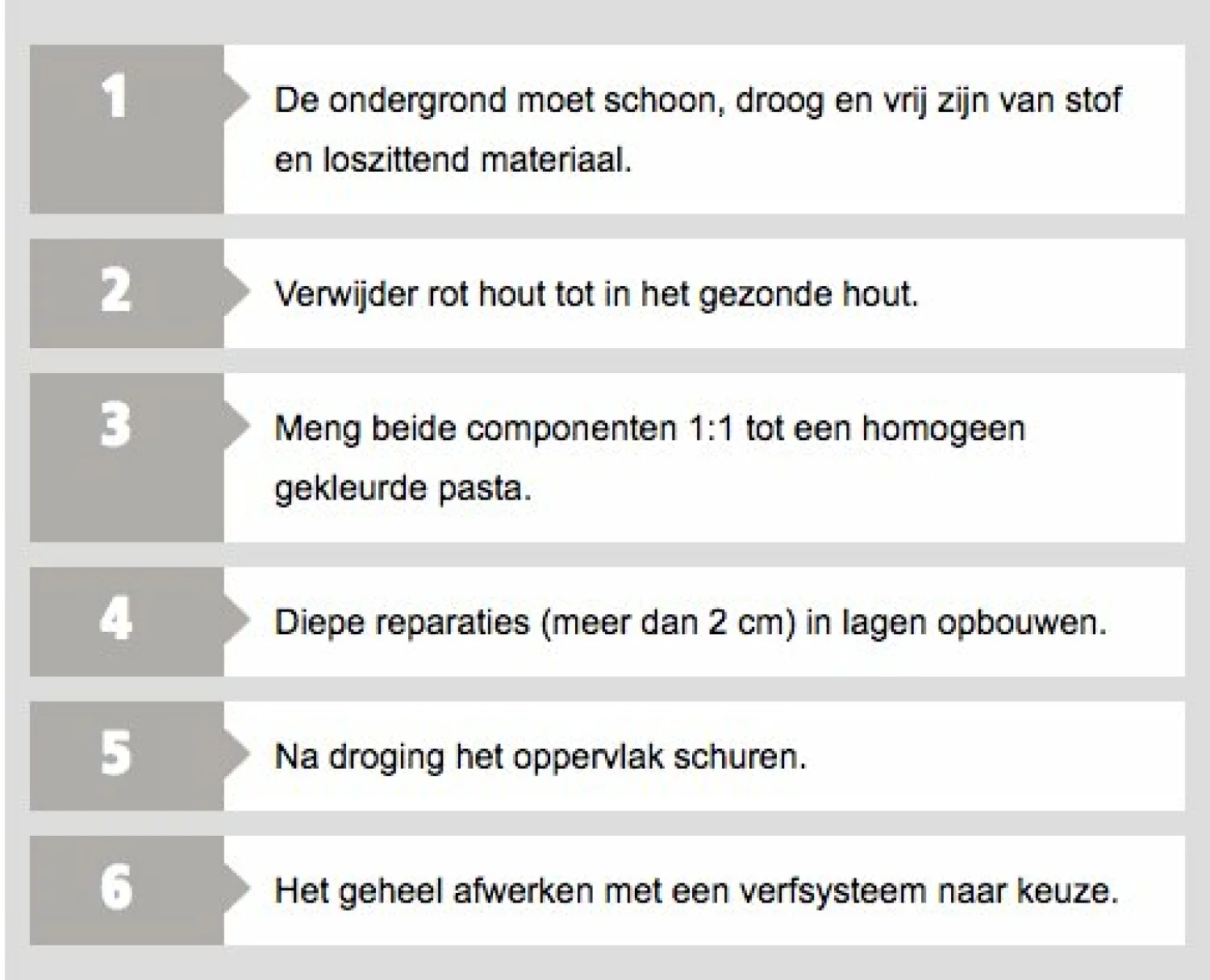 Polyfilla W360 2K Houtreparatie 250 Ml (2In1 Koker)