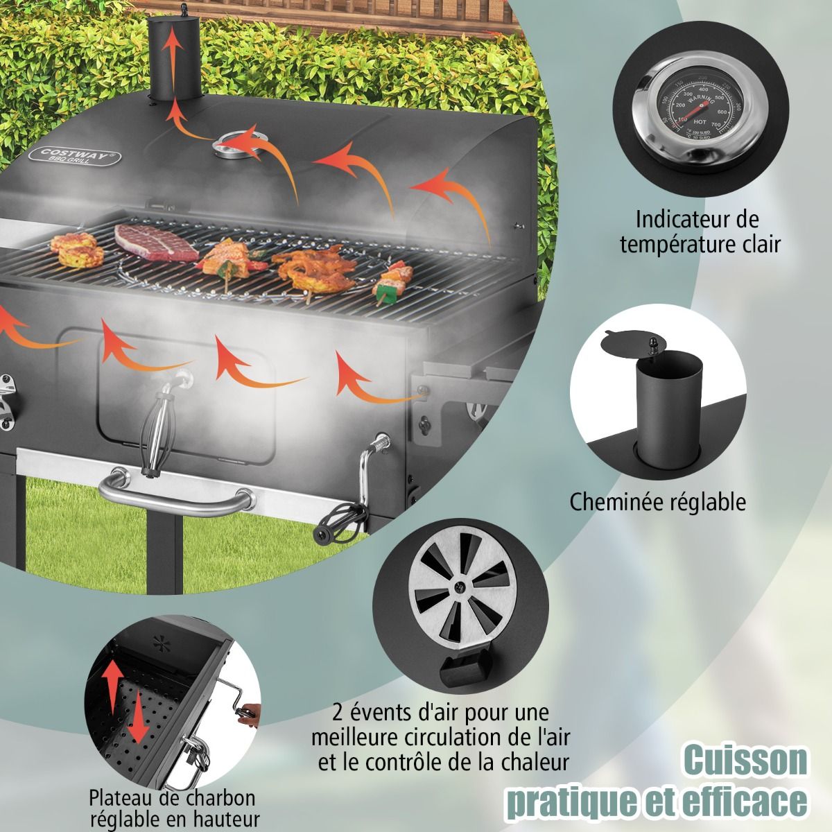 Barbecue à Charbon de Bois Portable avec 2 Tables d'Appoint Noir - Lidl-Manfred