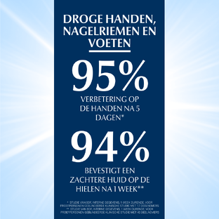 Eucerin Aquaphor Huidherstellende Zalf 40ML