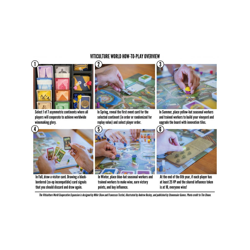 Viticulture: World Cooperative Expansion