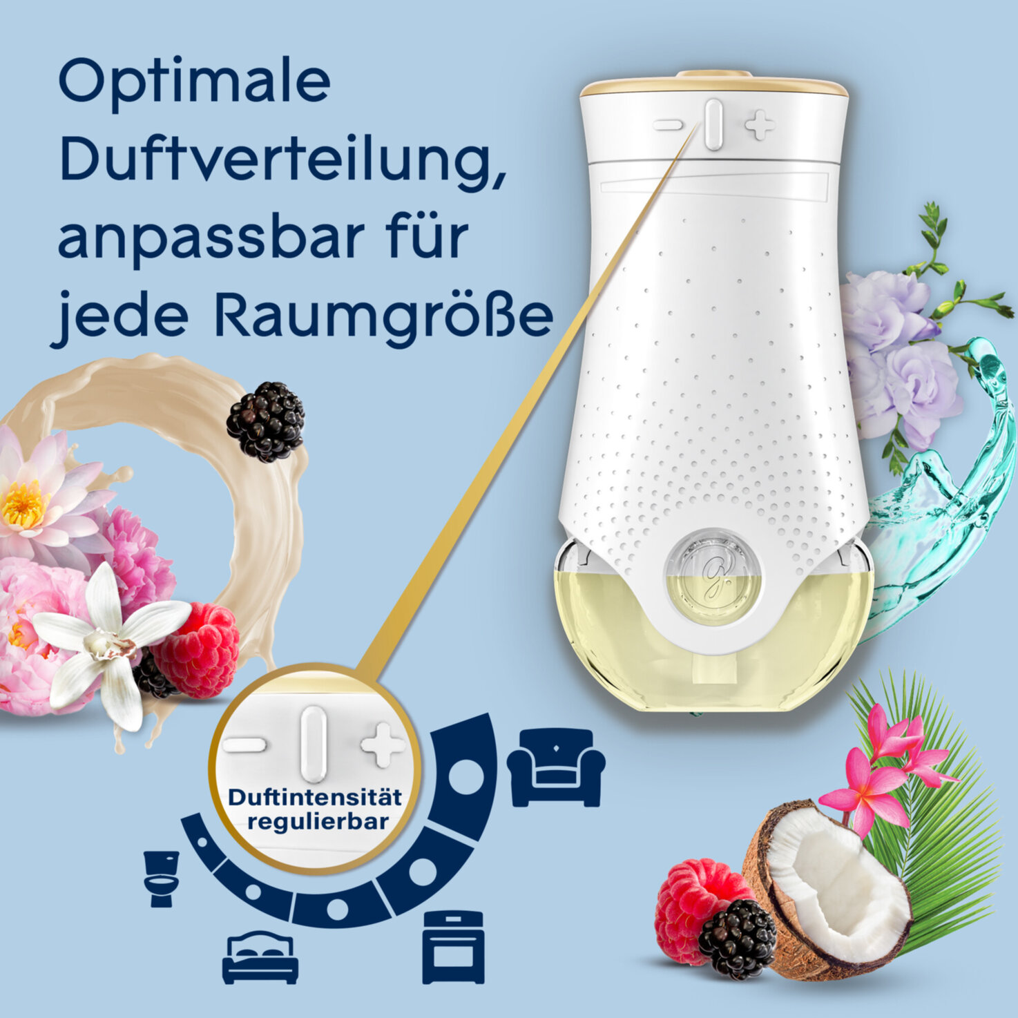 Glade Scented Oil Halter