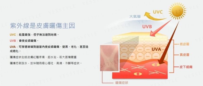 Kuan Yuan Lian - Aloë Spray