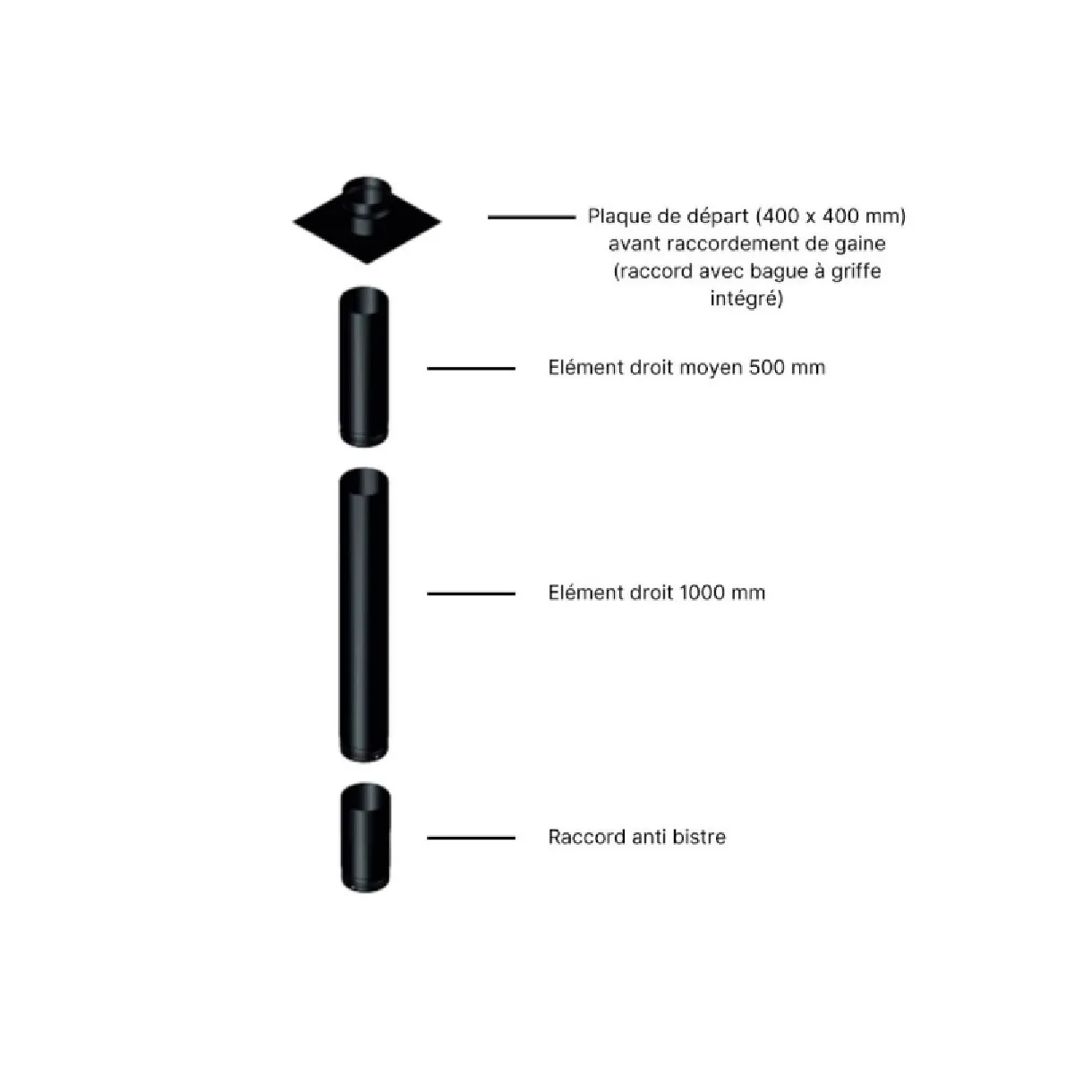 Interstoves Kit Conduit 150 - Noir