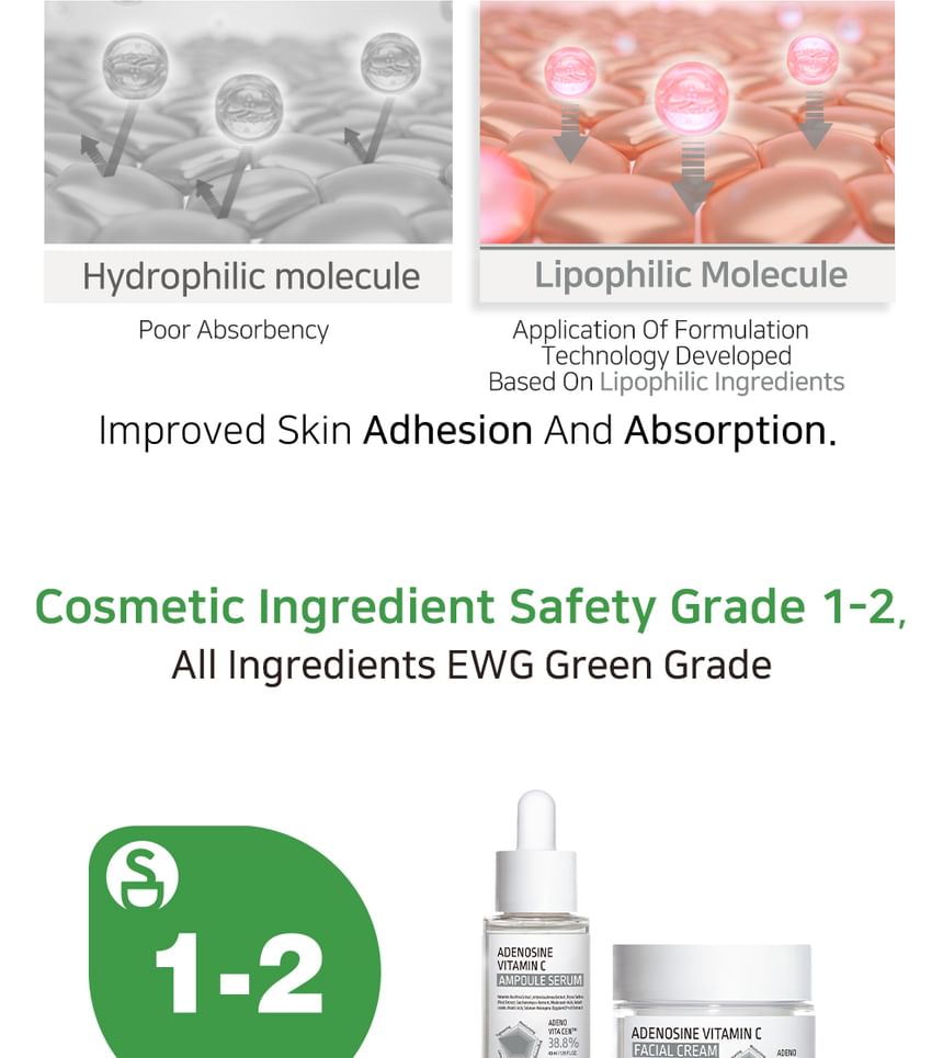 APLB - Adenosine Vitamine C Gezichtscrème